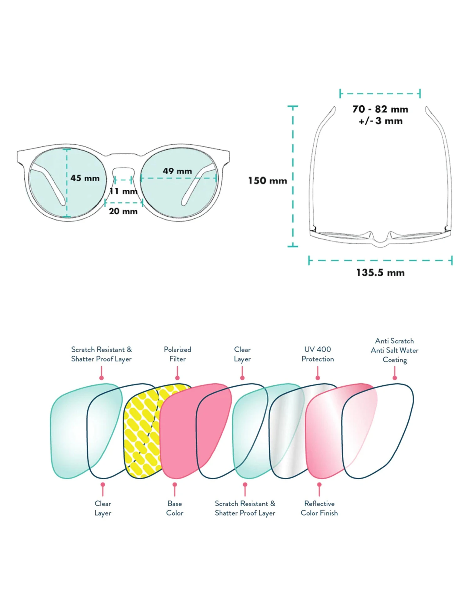 goodr Midnight Ramble At Circle Bar - Black Polarized Running Sunglasses 9 goodr Midnight Ramble At Circle Bar - Black Polarized Running Sunglasses - Image 7