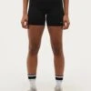 Frequency 5" Bike Short - Black -The Sports Edit Store pe nation frequency 5in bike short black 243s317 1