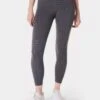 Sweaty Betty Power 7/8 Gym Leggings - Grey Croc Halftone Print -The Sports Edit Store sweaty betty power 7 8 gym leggings grey croc print sb5400a 78 1
