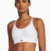 Under Armour Infinity 2.0 Mid Sports Bra - White/Black 1 Under Armour Infinity 2.0 Mid Sports Bra - White/Black -The Sports Edit Store under armour infinity 2 0 mid sports bra white black 1384123 100 1