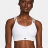 Under Armour Infinity 2.0 High Sports Bra - White -The Sports Edit Store under armour infinity high 2 bra white 1384112 001 1
